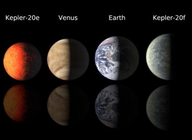 This illustration from the Harvard-Smithsonian Center for Astrophysics shows an artist’s renderings of planets Kepler-20e and Kepler-20f compared with Venus and Earth.