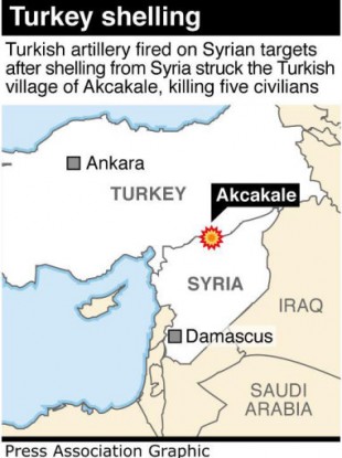 The Turkish village of Akcakale, which was shelled by Syria.