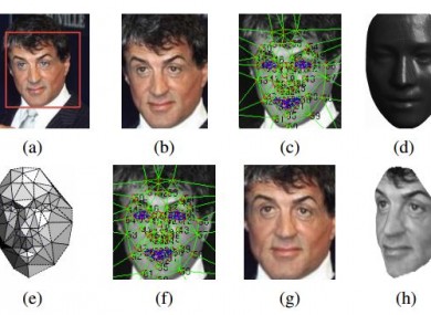 The DeepFace program has a 97.25 chance of correctly identifying a face, handy if you're having problems identifying Sylvester Stallone.