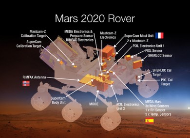 A concept image of the tools that will be placed on NASA's Mars 2020 rover.
