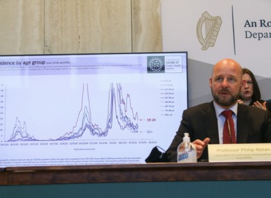 Professor Philip Nolan, Chair of the NPHET Irish Epidemiological Modelling Advisory Group.